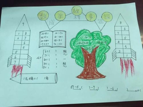 一年级暑假的数学手抄报