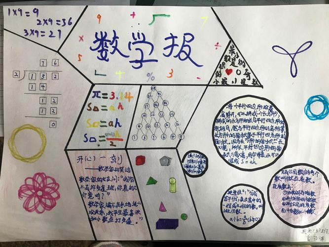 白银区第十三小学开展五六年级数学手抄报比赛活动