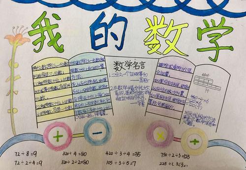 初中数学手抄报简单又好画|初中数学手抄报简单又好画模板-文章屋手