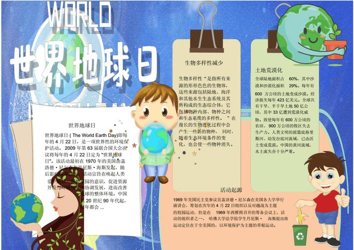 世界地球日生物手抄报电子小报word小报.docx 1页