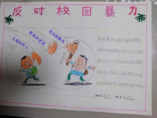 安仙小学三六中队防校园欺凌手抄报展示