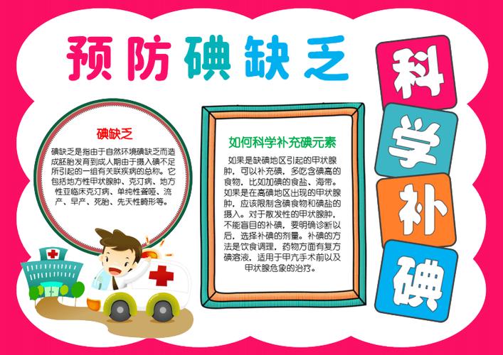 海量文档 医药卫生 预防医学卫生学预防碘缺乏科学补碘手抄报小报