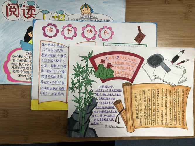 品味书香点亮人生和安小学开展读书手抄报展评活动