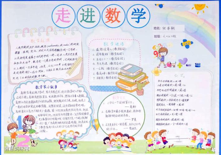 小学生数学知识手抄报图片