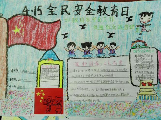 孩子们精心制作的有关国家安全教育日的手抄报.