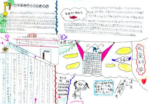 综合实践3d打印手抄报 综合性学习手抄报