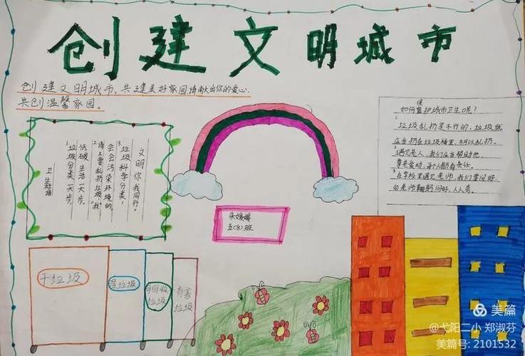 一座城一条心创建国家卫生县城二小五年级开展手抄报展扩大创卫宣传