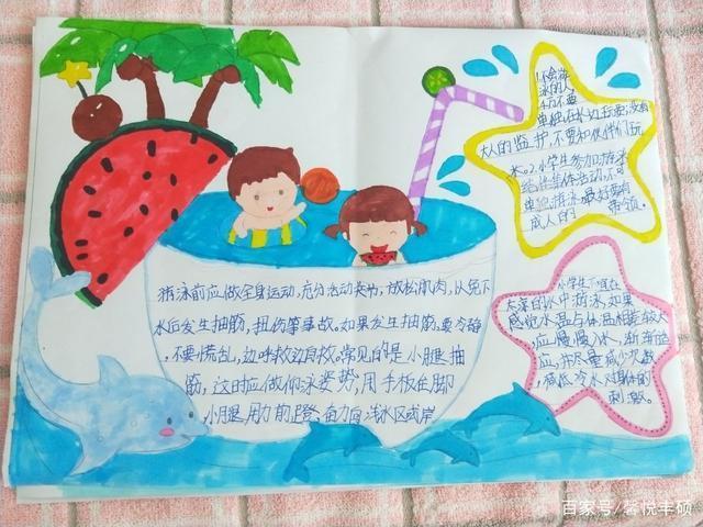 溺水手抄报设计图小学生自我保护手抄报的图片精选小学生交通安全知识