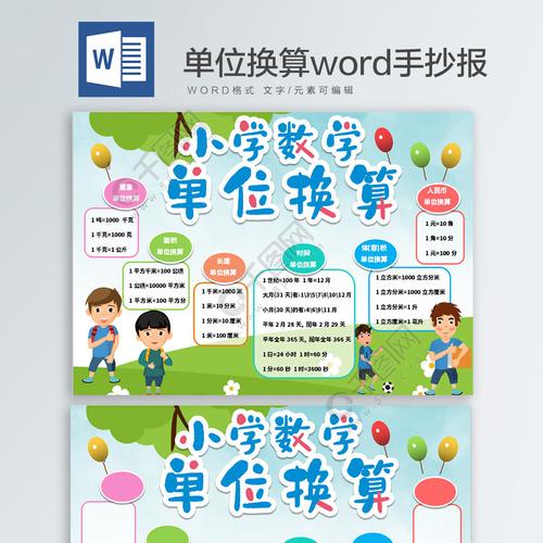 单位换算公式大全word手抄报