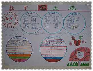 错题的手抄报九年级数学备课组数学错题手抄报评比九年级数学备课组