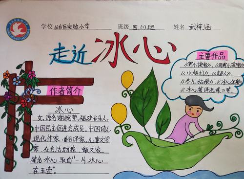 教育提升之读写诵系列活动区实验小学四年级冰心手抄报特色成果