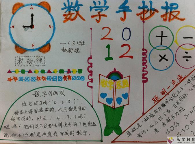 小学一年级数学知识点手抄报 小学一年级手抄报