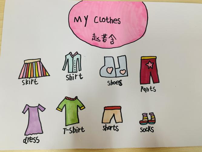 孩子们以my clothes为主题发挥自己的想象制作了手抄报上交作品