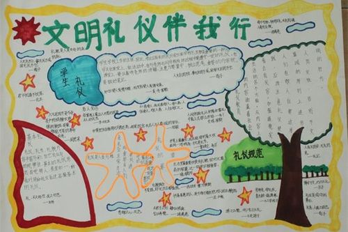 伊山小学举行不学礼无以立手抄报展评活动