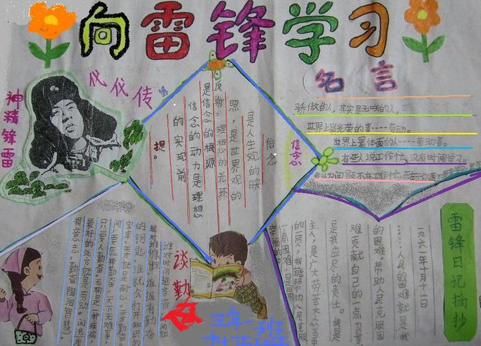 学雷锋手抄报资料