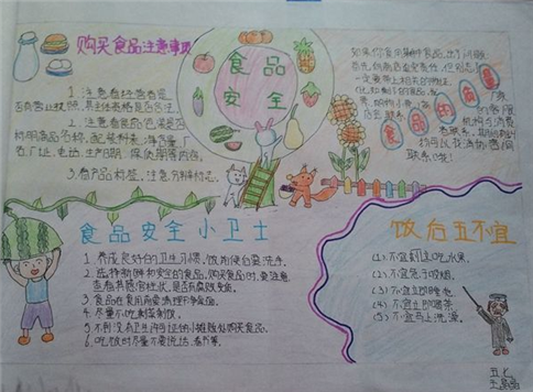 中小学生安全食品手抄报 小学生安全手抄报