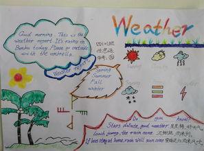 许多有关天气的英语手抄报英语天气手抄报