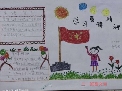 西平罗乡中心学校小学部学雷锋纪念日之手抄报创办活动