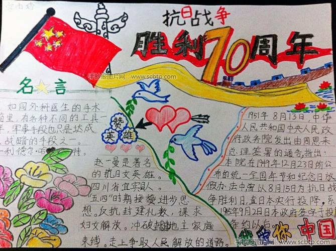 庆祝反法西斯战争胜利70周年手抄报--手抄报图片简单又漂亮