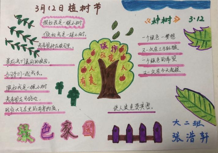 金朵朵顺义道幼儿园大二班小朋友植树节手抄报