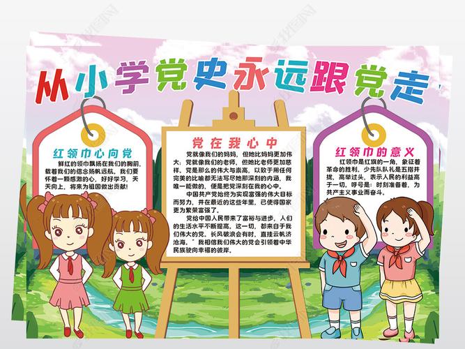 原创从小学党史永远跟党走小报模板线描手抄报素材