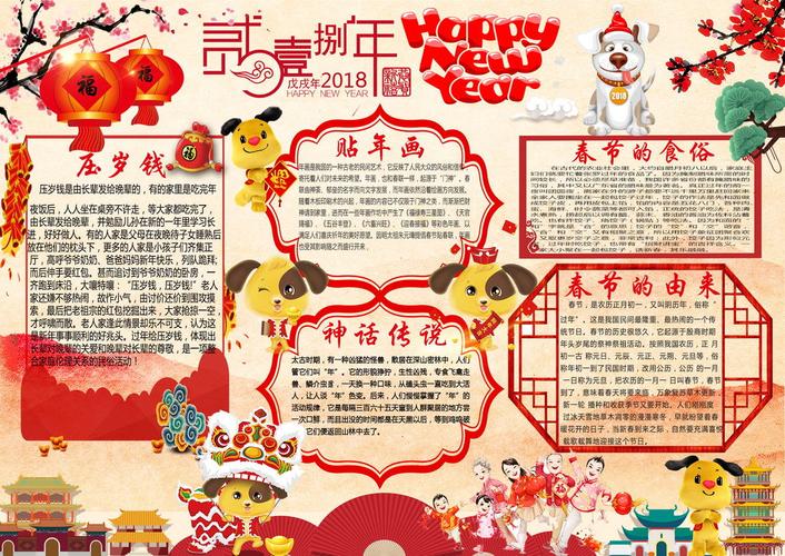 精美春节手抄报版面设计图2018