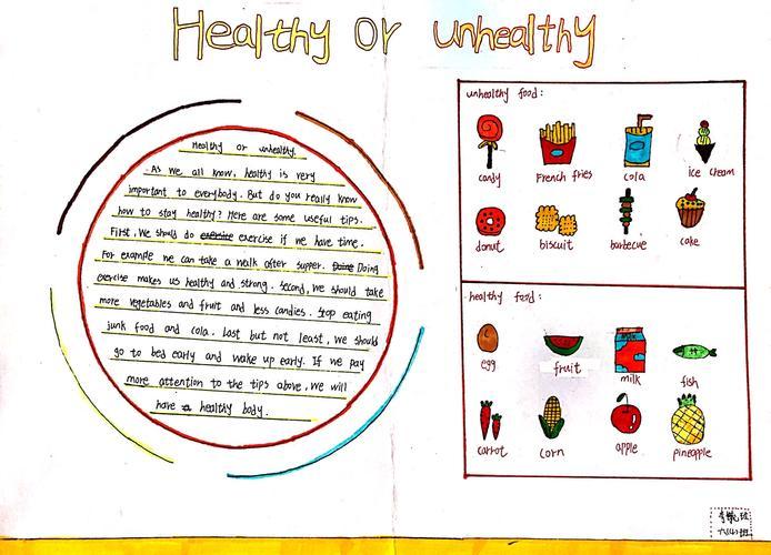 healthylifestyle手抄报手抄报简单又好看