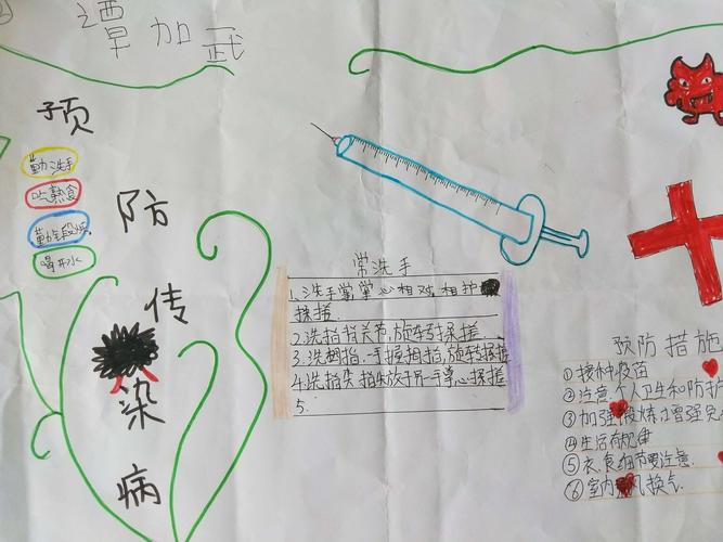 西安航空基地第一小学开展春季传染病手抄报及展示活动