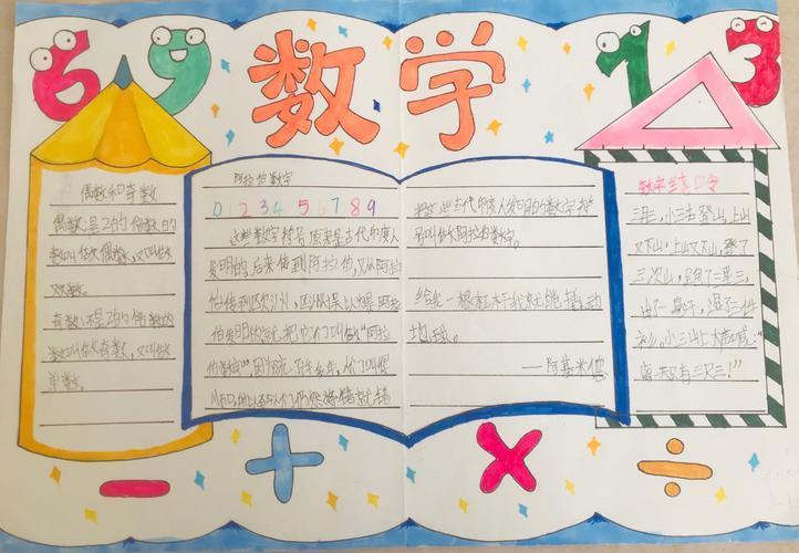 小学3年纪数学手抄报 小学数学手抄报