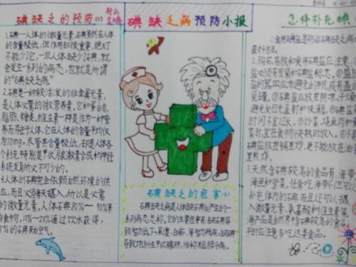 中小学生关于碘的手抄报 小学生手抄报