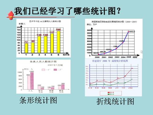 新年年货统计图手抄报新年手抄报