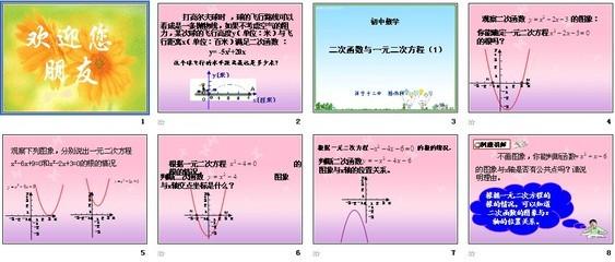 二次函数性质手抄报 手抄报简单又好看