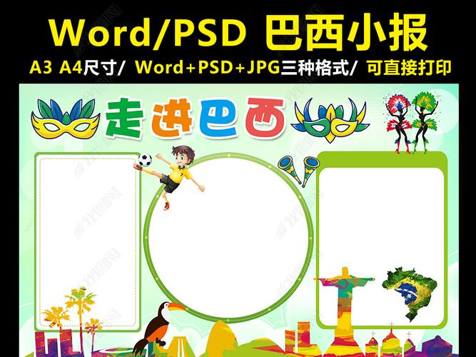 原创巴西手抄报旅游地理风景电子小报word版权可商用