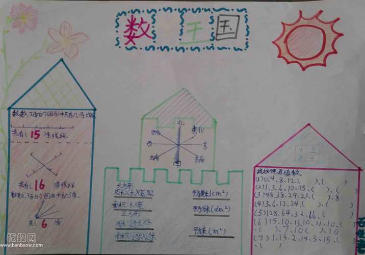 数字手抄报3年级数学数字手抄报3年级数学