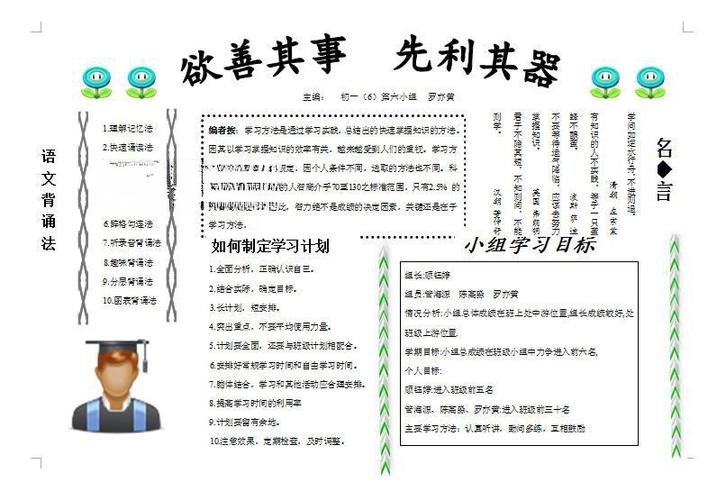 关于学习方法手抄报电子手抄报