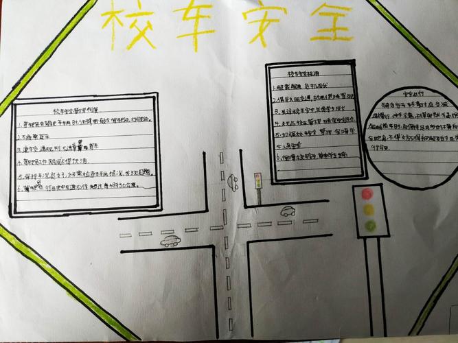 珍爱生命安全牢记心中《校车安全手抄报》