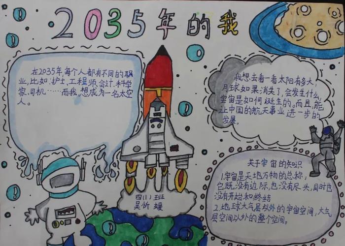 手抄报模板图片点击下方小程序进入体验2035手抄报今日主题进入