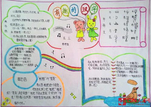 遨游汉字王国小学手抄报