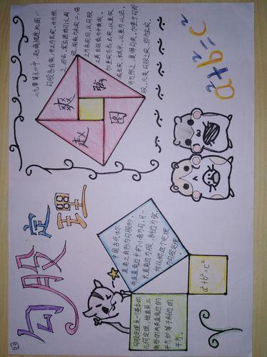8年级下数学手抄报五下数学手抄报
