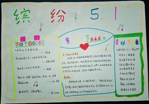 缤纷5.1劳动节手抄报图片