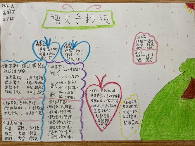 手抄报---语文作业的一种有效形式记泾河新城高庄镇高庄小学三年级