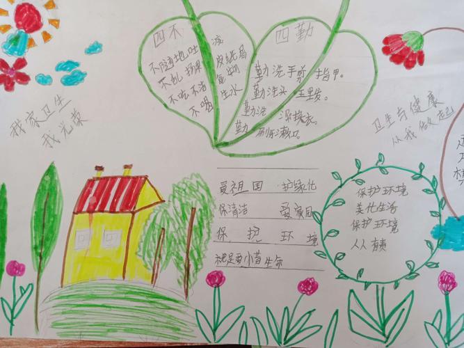 美美丽校园手抄报 小学一年级绘画手抄报 小学一年级手抄报 珍爱生命