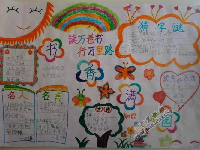 小学生书香满园手抄报图片大全小学生读书手抄报读好书品茶香书香浸润