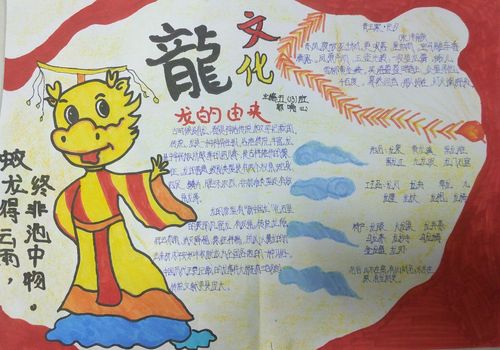 金龙献瑞 献礼祖国华诞70周年五年级《龙文化》专题手抄报大赛