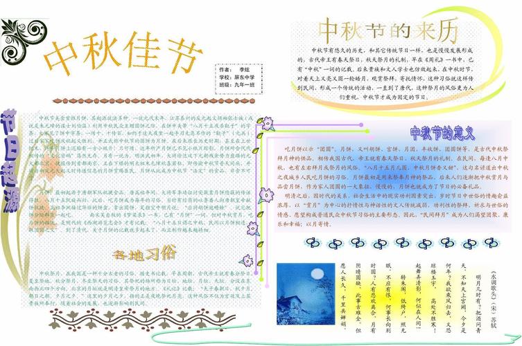 最新小学生手抄报中秋电子小报1