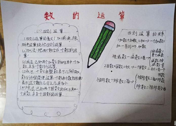 桥西教育疫情防控之华夏小学|六年级数学手抄报作业展