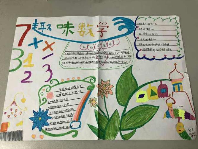 数学乐园伴成长记龙泉小学数学节系列活动之一绘画数学手抄报