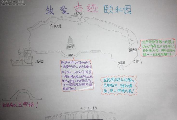 四年级上册颐和园的手抄报四年级上册手抄报