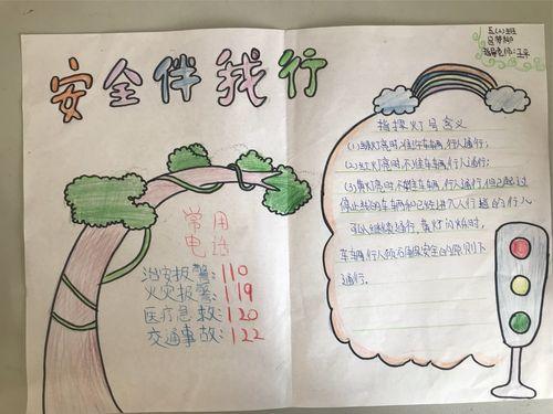 交通安全特色手抄报交通安全手抄报