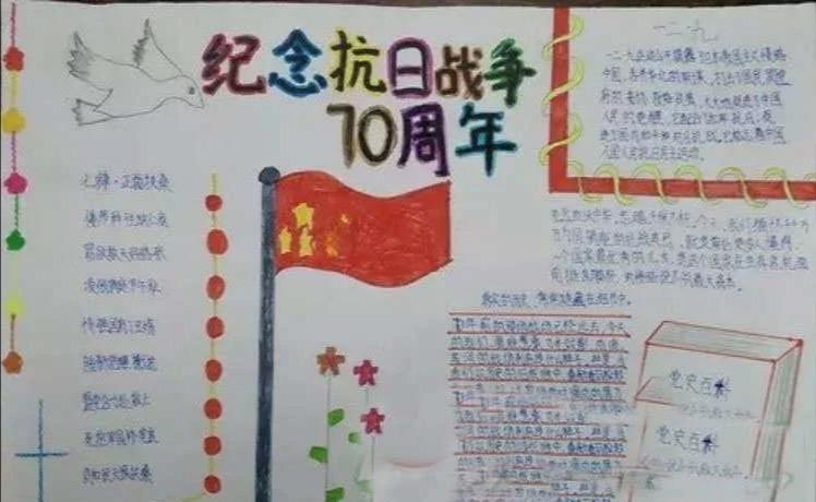 纪念抗日战争胜利75周年公园路小学手抄报展